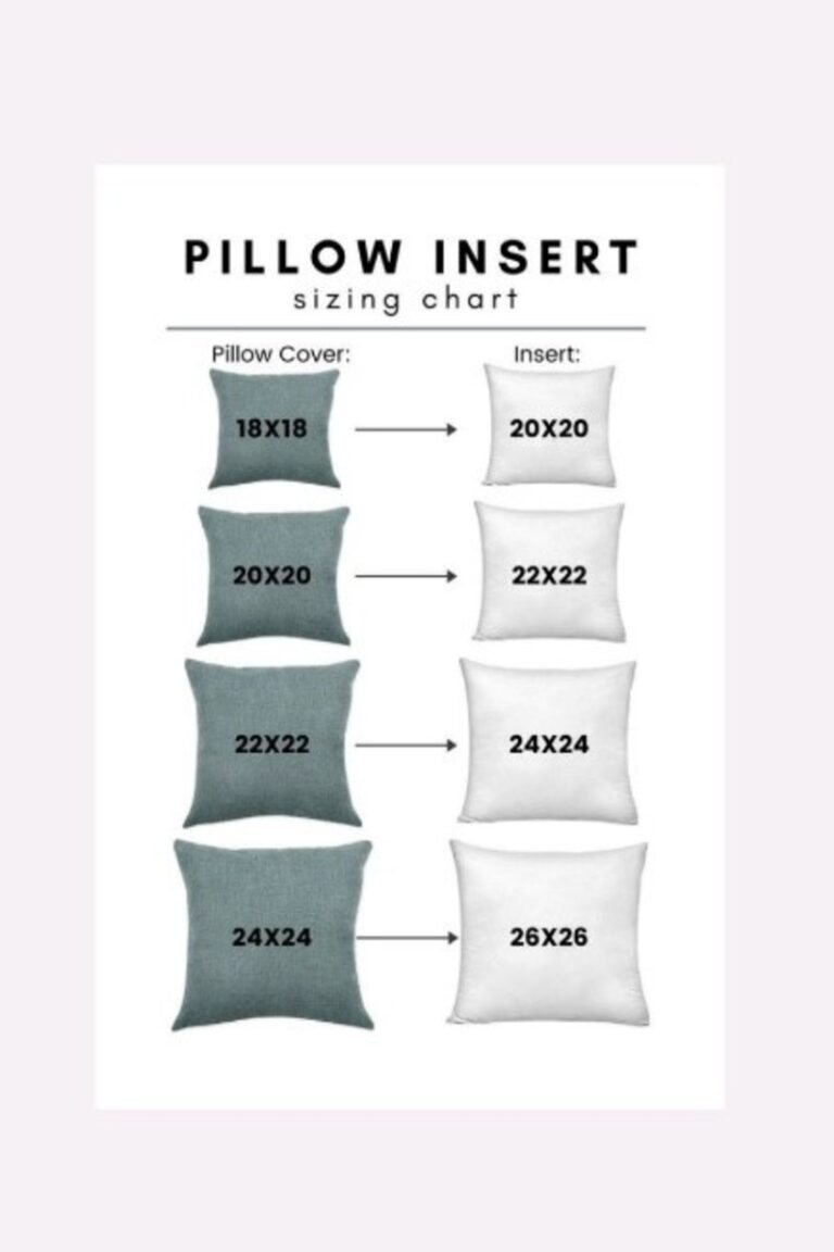 pillow Insert for cushions how to style cushions like a pro